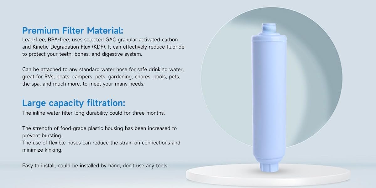 CFS – 4 Pack Inline RV Water Filter Compatible with WCBCS-975-RV, 40043 Models – Camping Essentials for Fresh Drinking Water – New & Advanced RV Inline Water Filter – GAC & KDF Water Filter – White
