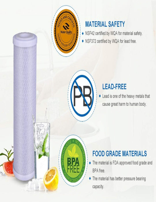 CFS – 4 Pack Carbon Block Water Filter Cartridge Compatible with Flow-Pur 8, WCBCS-975-RV Models – Removes Bad Taste and Odor – Whole House Replacement Filter Cartridge – 10“ x 2.5”