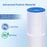 Filters4you PLFPRB50-IN Pool Filter Cartridge – Fits 15002, AK-3049, FC-2390, Magnum RD50
