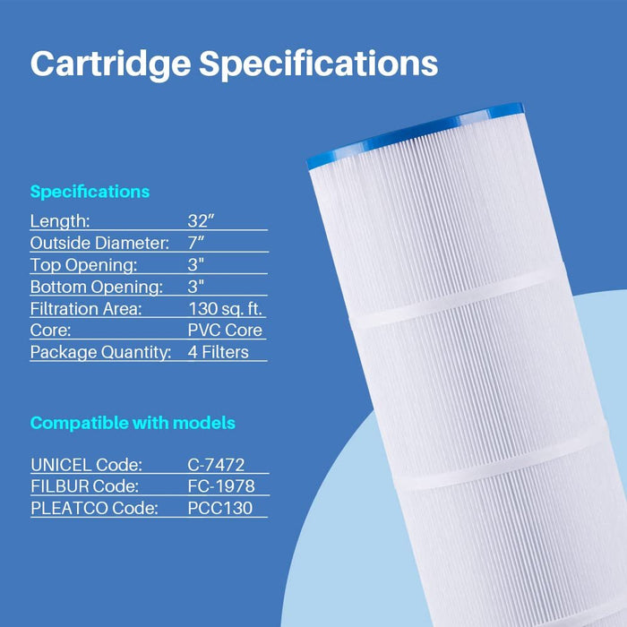 Filters4you- F4Y- PLFPCC130 Pool Filter Replacement for 130 sqft 520, CCP520 & R173578, PCC130 & PCC130-PAK4, C-7472 Filter Cartridges, 1 Pack
