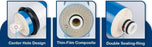 CFS RO/DI Replacement Filter Kit – Fits HL22121, Stealth-RO150/300