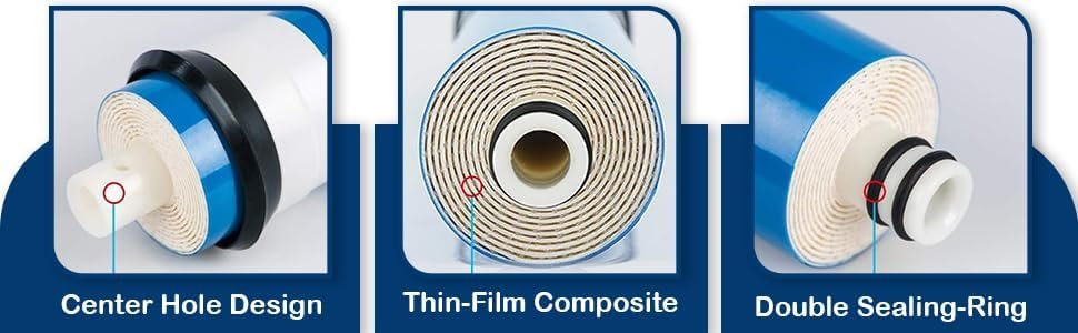 CFS RO/DI Replacement Filter Kit – Fits HL22121, Stealth-RO150/300
