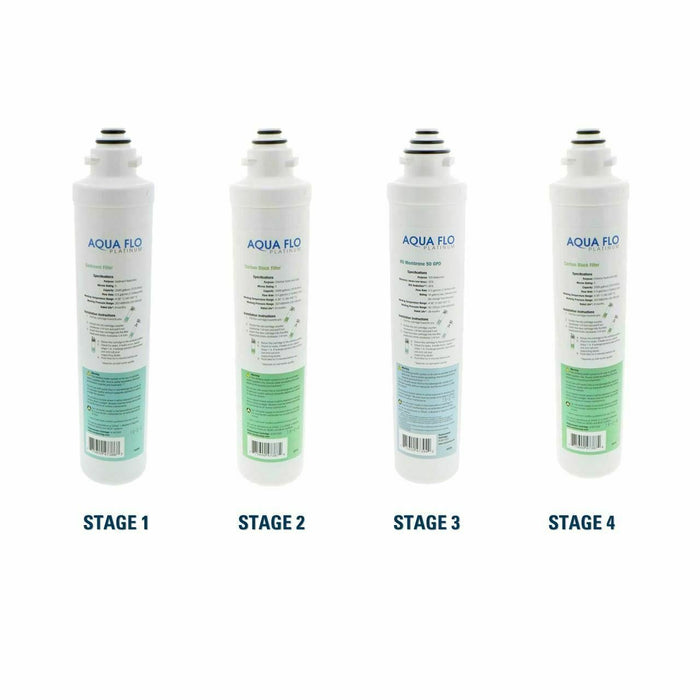 Aqua Flo Pura Platinum QCRO Reverse Osmosis Annual Replacement Filter  Membrane