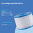 Filters4you- F4Y- PLF-INTS1 Pool Filter Cartridges, 1 pack