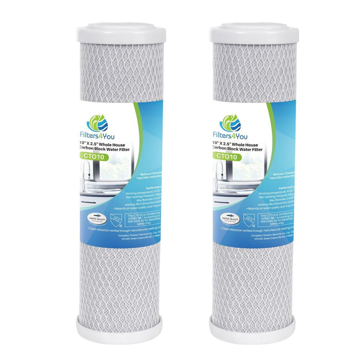 CFS – 2 Pack Water Filter Cartridges Compatible with WHKF-DB1 Models – Remove Bad Taste and Odor –Under Sink Replacement Water Filter Cartridge – White