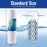 CFS Sediment Water Filters – 3 Pack – 5 Micron – Fits GE GXWH04F, GXWH20F, GXRM10