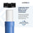 Hydronix SDC-25-1005 Sediment Water Filter Cartridge – 1 Pack – 5 Micron – 2.5" x 10"