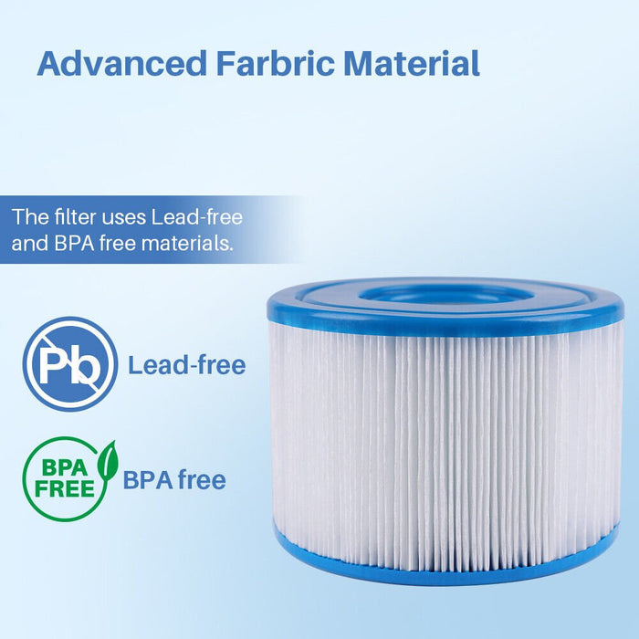 Filters4you- F4Y- PLF-INTS1 Pool Filter Cartridges, 1 pack