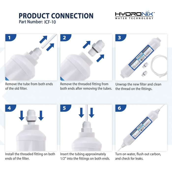Hydronix ICF-10 Inline Coconut GAC Water Filter – 2000 Gal – 1/4" NPT