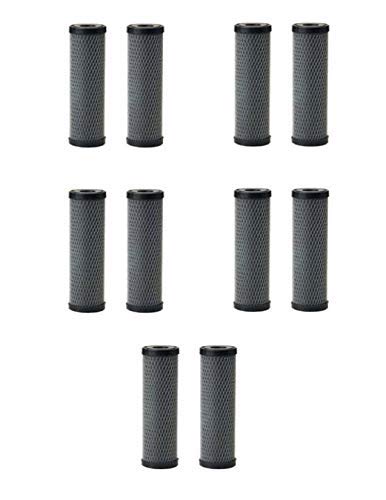 Filters4You 8-Pack Whole House Water Filter Cartridge Kit | Compatible with T01-SS, WFPFC8002, WFPFC9001, FXWTC, SCWH-5, WHCF-WHWC, CTO10 | 10” x 2.5” Sediment & Taste Filtration