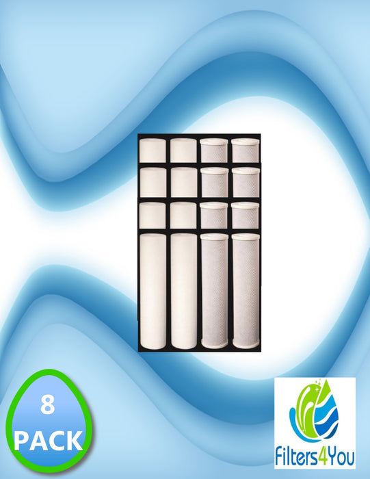 8) Big Blue CTO Carbon Block & Sediment 20”x4.5" Replacement Filter Cartridges